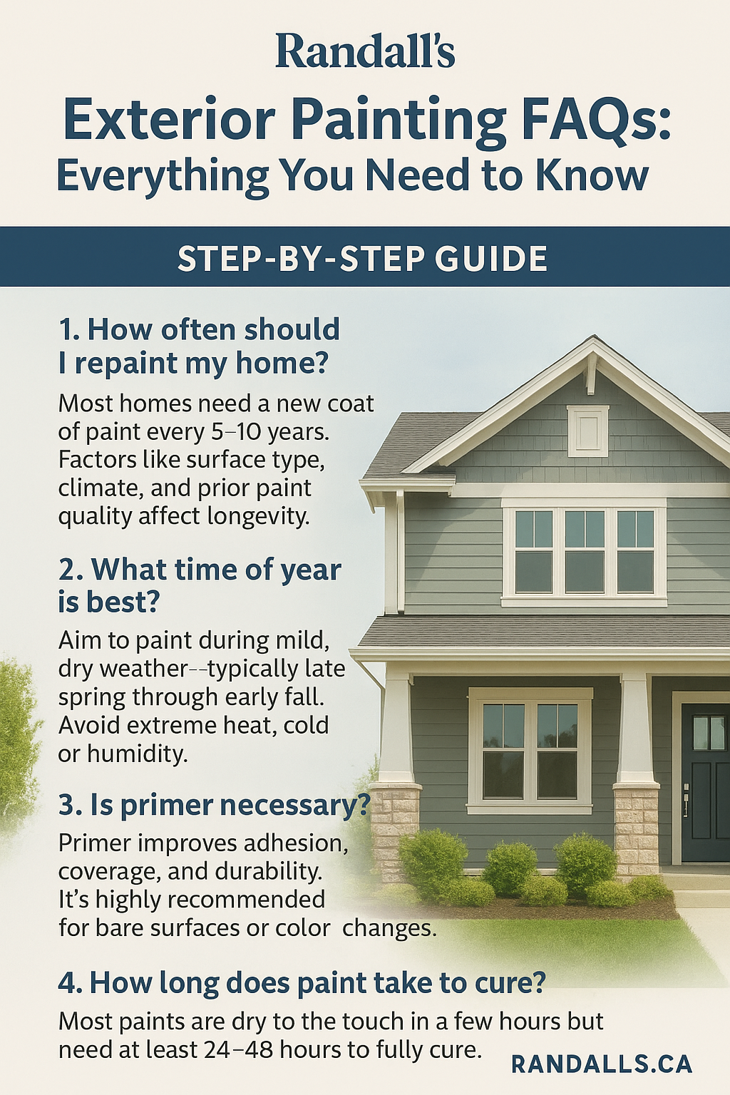 Exterior Painting FAQs: Everything You Need to Know
