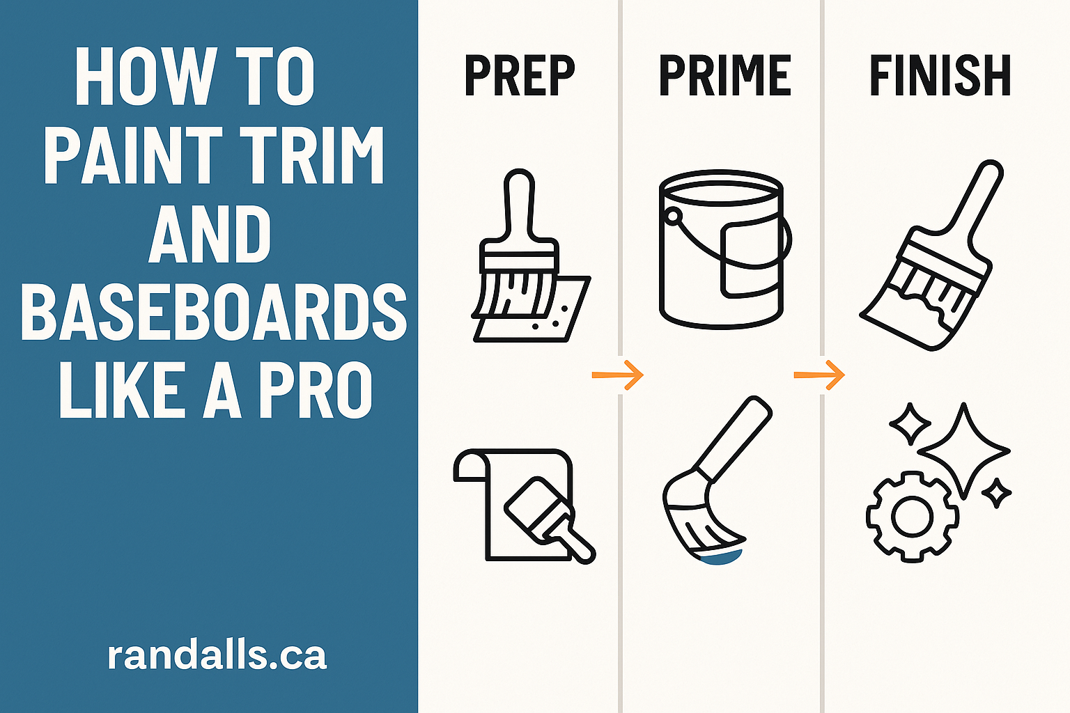 How to Paint Trim and Baseboards Like a Pro