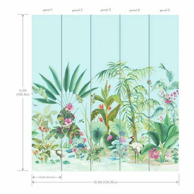 Tropical Panoramic Wall Mural by Mural Resource Library