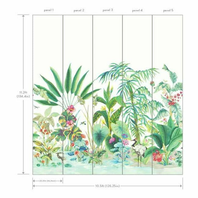 Tropical Panoramic Wall Mural by Mural Resource Library