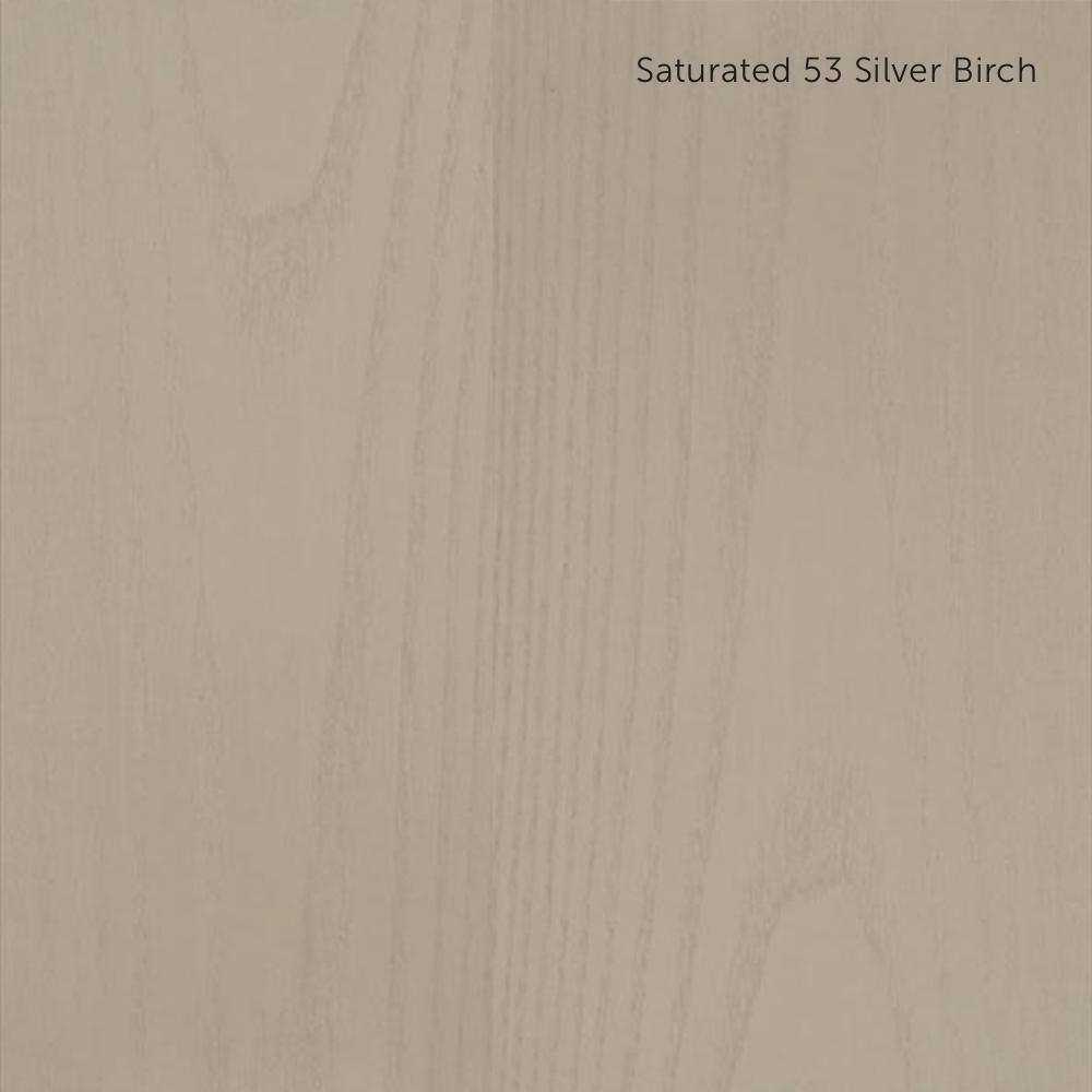 SDF in Saturated and Ultra-Saturated Colours