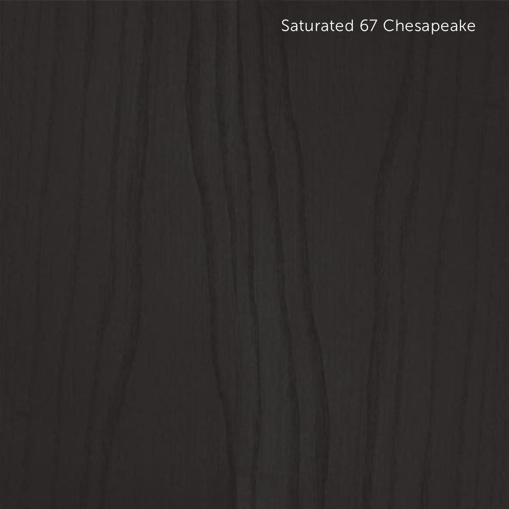 ENS in Saturated and Ultra-Saturated Colours