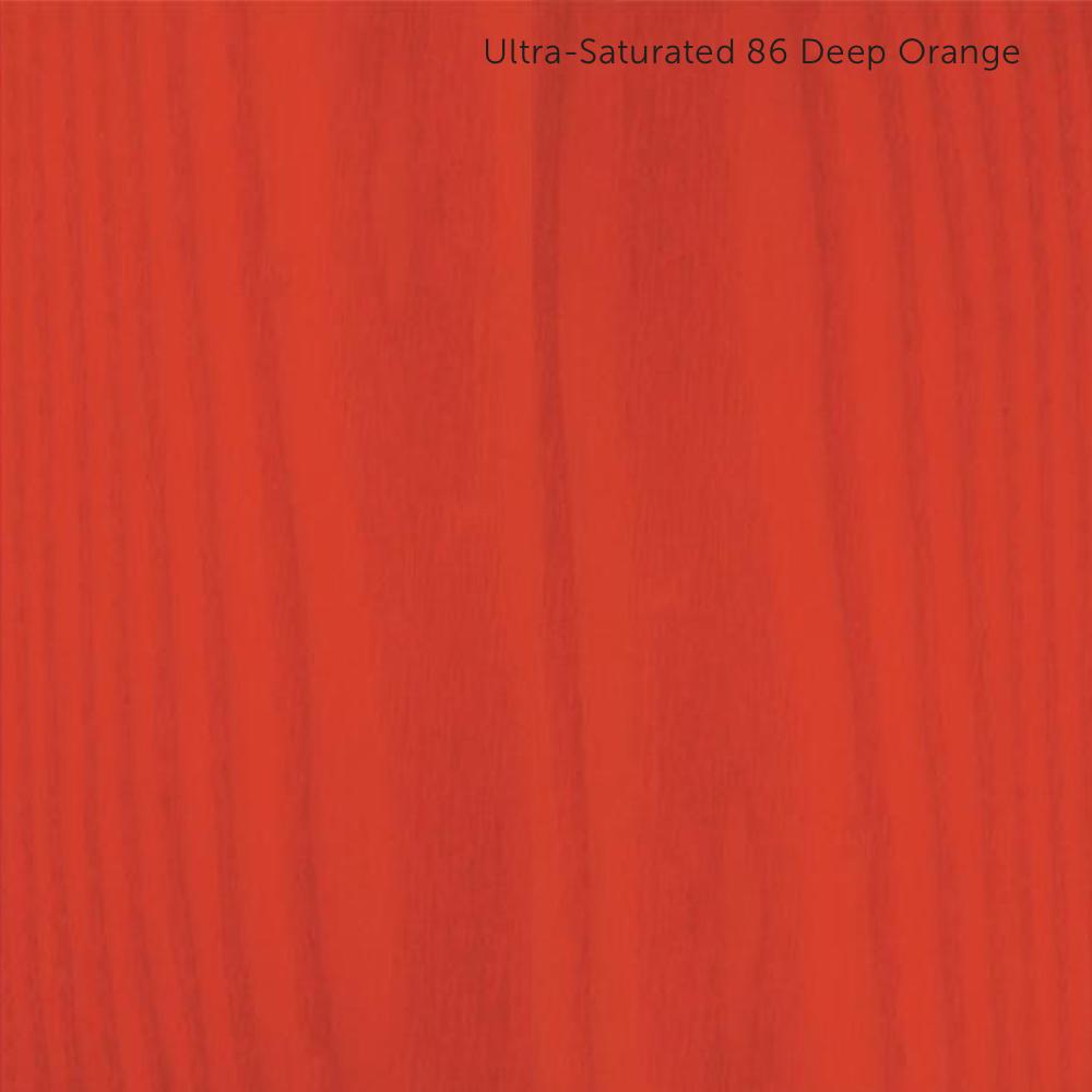 Dec in Saturated and Ultra-Saturated Colours