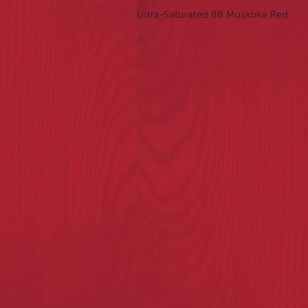 ENS in Saturated and Ultra-Saturated Colours