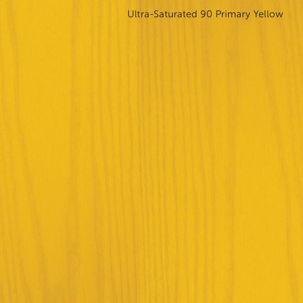 Dec in Saturated and Ultra-Saturated Colours