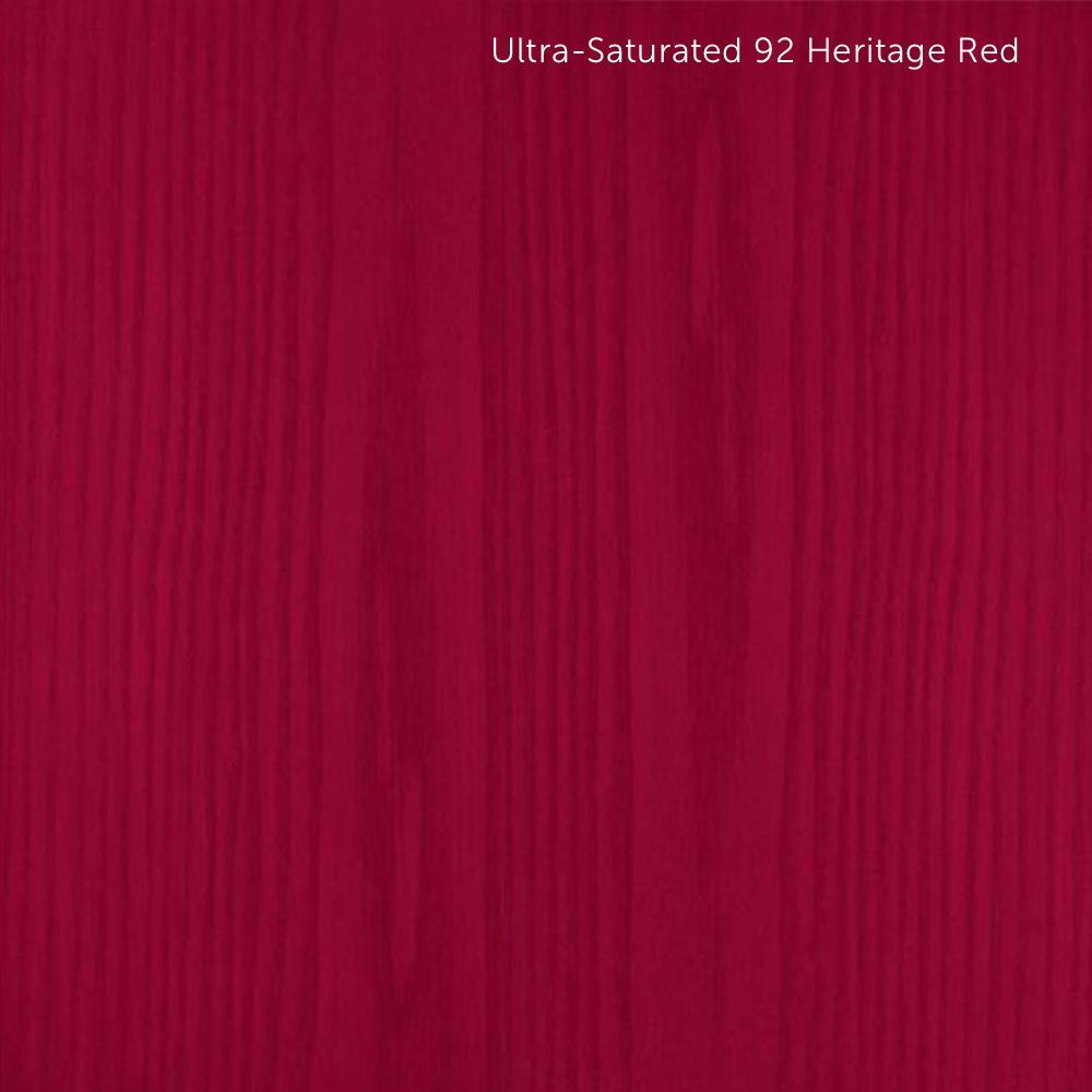 SDF in Saturated and Ultra-Saturated Colours