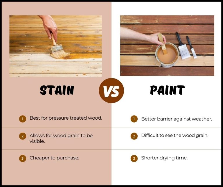 Frequently Asked Questions About Using Stain vs Paint on Wood Surfaces