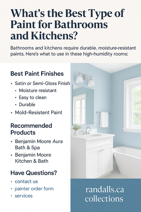 What’s the Best Type of Paint for Bathrooms and Kitchens?