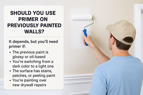 Should You Use Primer on Previously Painted Walls?