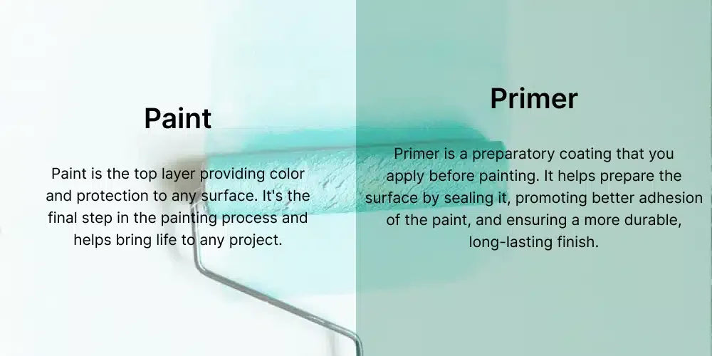 The Difference Between Primer and Paint and When Each Is Needed
