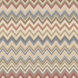 Happy Zig Zag Wallpaper by Missoni Home