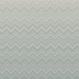 Iconic Shades Wallpaper by Missoni Home