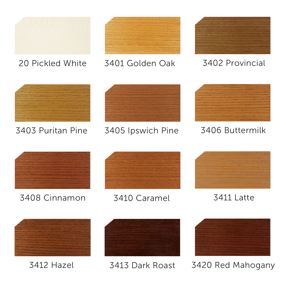 Purity 0-VOC Interior Stain
